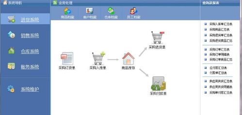 免費(fèi)在線試用軟件庫 選軟件網(wǎng)軟件體驗(yàn)全攻略