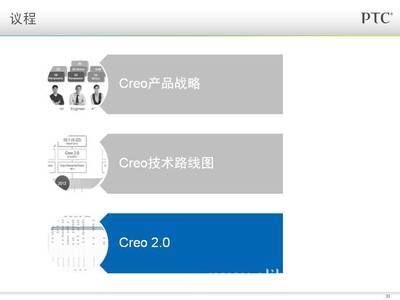 Creo 2.0 VS Creo 1.0 核心新功能解析與行業(yè)應(yīng)用展望