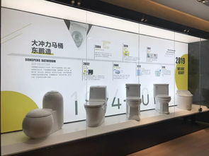 星品牌計劃全球第二站東鵬站——國陶精品，鵬派東方，智能工廠驚艷亮相禮儀活動策劃
